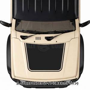 【ジムニー / ジムニーシエラ / ジムニーノマド】反射防止ボンネットフードデカール マットブラック   簡単施工 説明書付き JIMNY